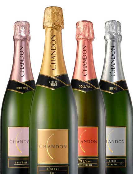 chandon_week